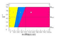 成都消防公司